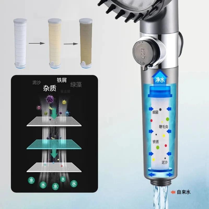 Shower Head Rainfall