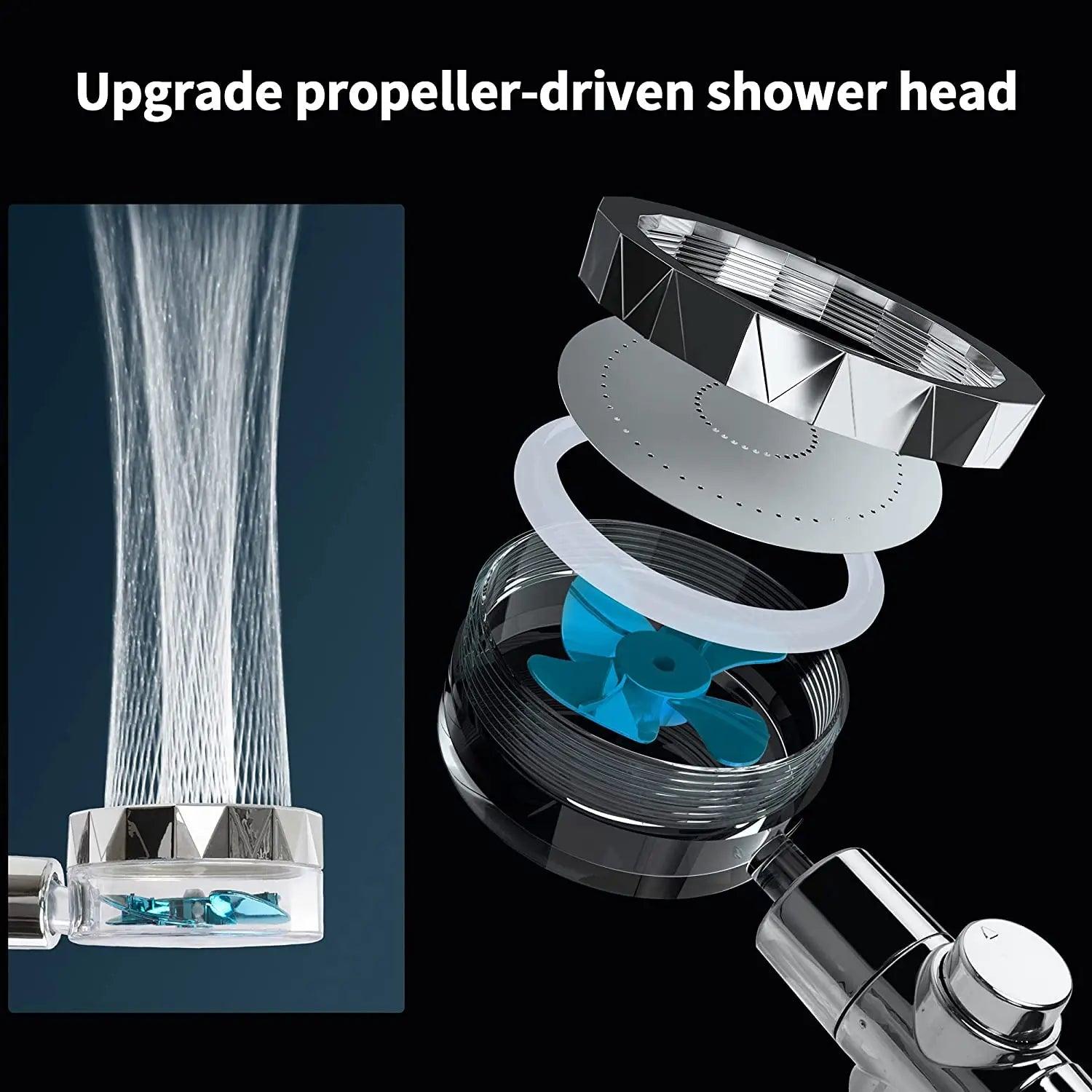 Shower Head 360 Degrees