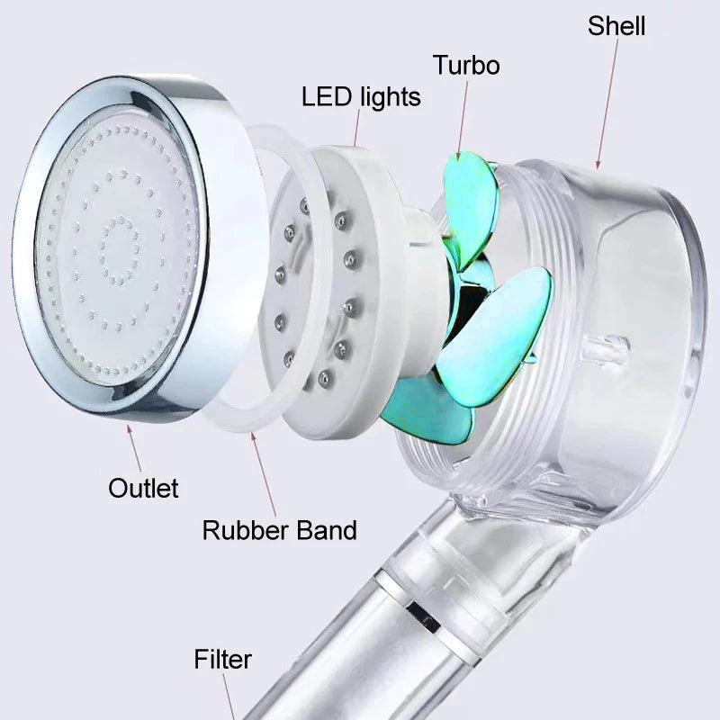 Led Shower Head