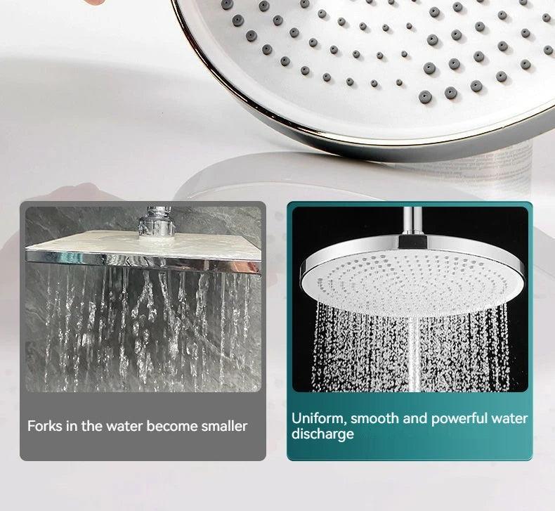 Rainfall Shower Head