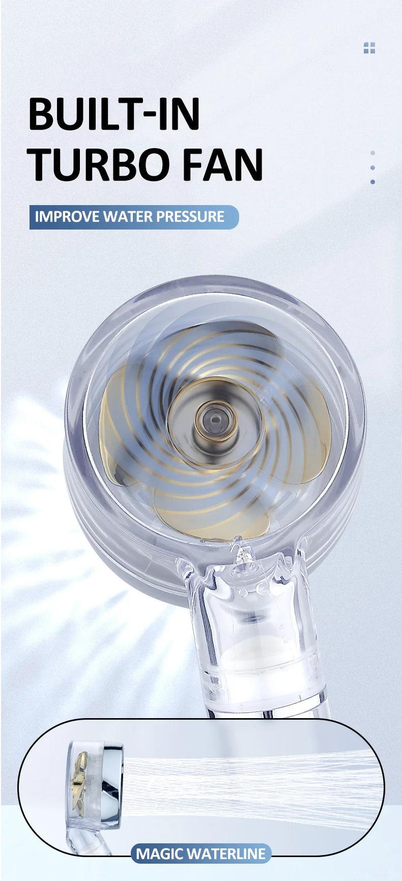 Led Shower Head